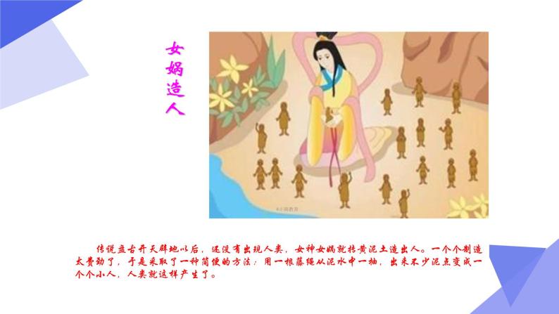 人教部编版七年级历史上册第1课、中国早期人类的代表   课件03