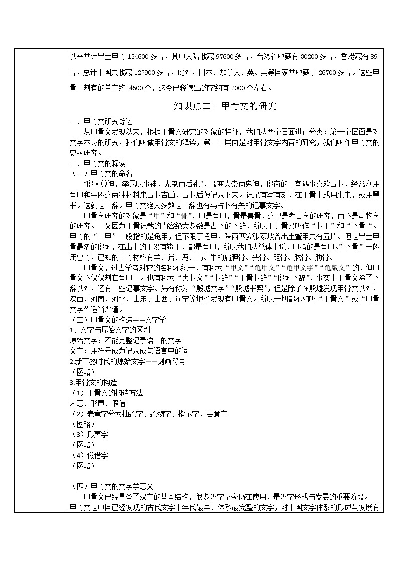 人教部编版七年级历史上册第5课 青铜器与甲骨文  教案第2页