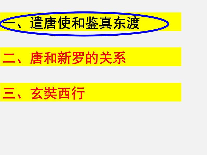 第4课   唐朝的中外文化交流课件PPT03