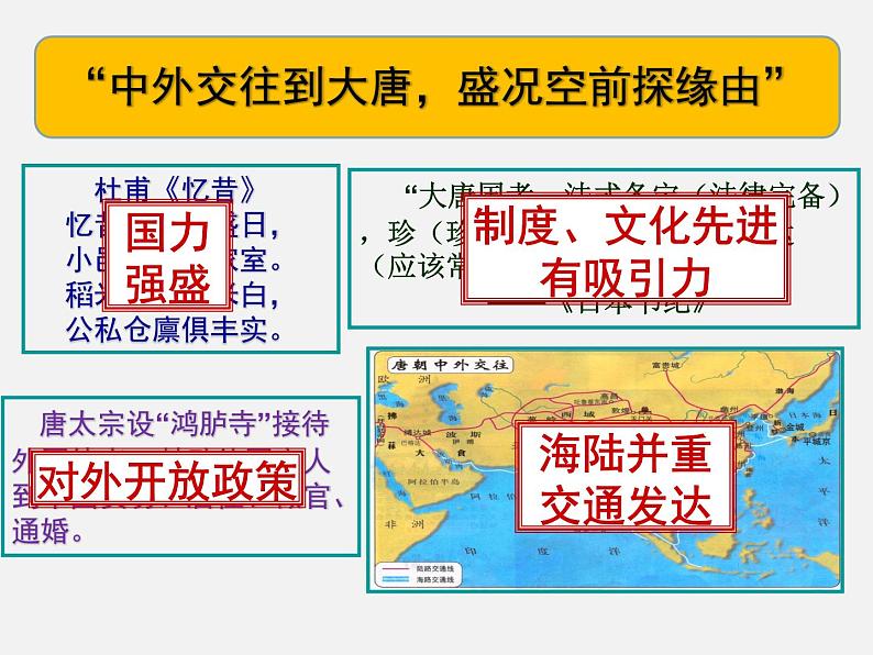 第4课   唐朝的中外文化交流课件PPT05