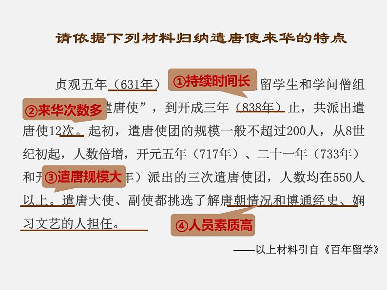 第4课   唐朝的中外文化交流课件PPT08