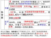 最新人教统编版九年级历史下册 第7课近代科学与文化课件（15张PPT）
