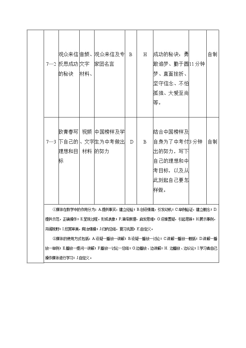 最新人教统编版九年级历史下册 教案第7课近代科学与文化03