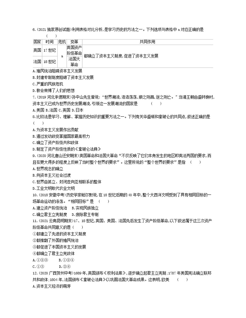 03-专项综合全练(三)资本主义的产生与发展02