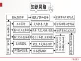 专题13  三次科技革命与经济全球化  课件+练习（含解析）