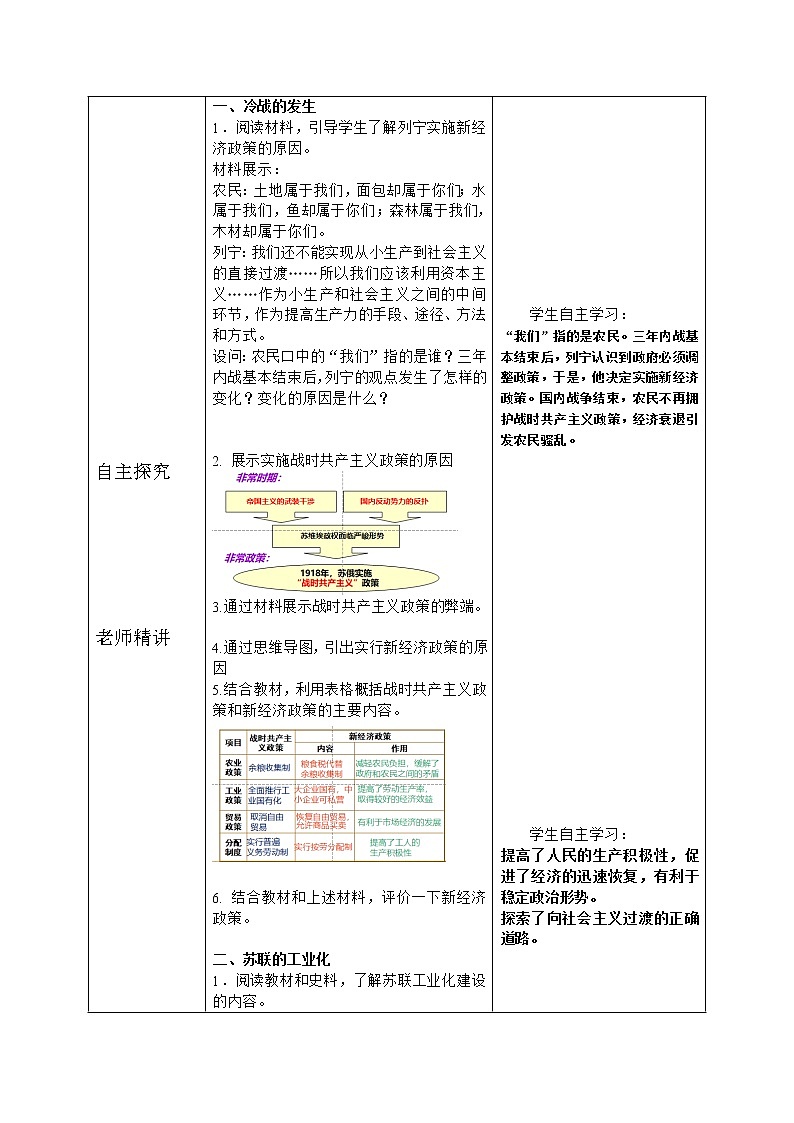 人教版九年级历史下册第11课《苏联的社会主义建设》课件PPT（送教案+练习）02