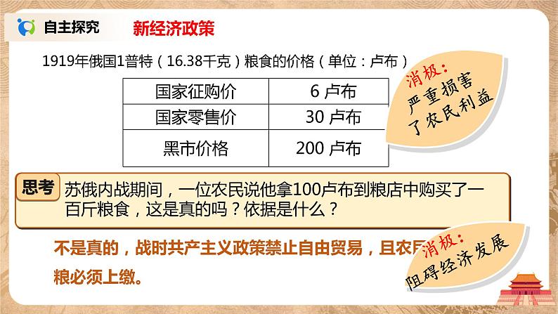 人教版九年级历史下册第11课《苏联的社会主义建设》课件PPT（送教案+练习）08