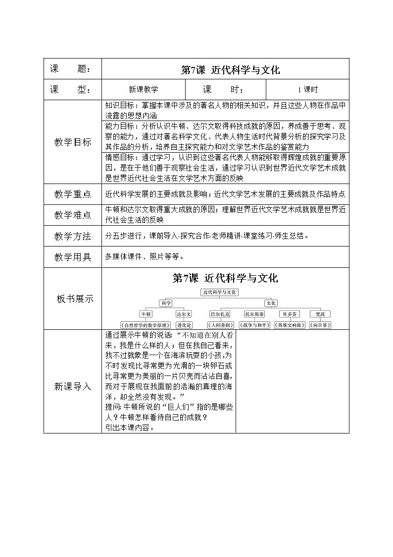 人教版九年级历史下册第二单元第7课《近代科学与文化》课件PPT（送教案+练习）01