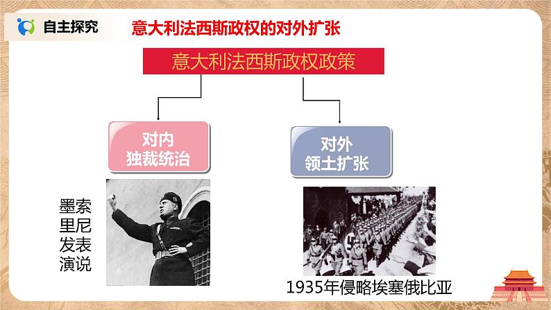 人教版九年级历史下册第14课《法西斯国家的侵略扩张》课件PPT（送教案+练习）07