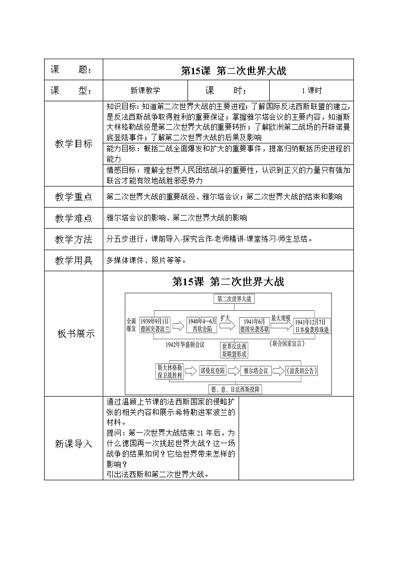 人教版九年级历史下册第15课《第二次世界大战》课件PP（送教案+练习）01
