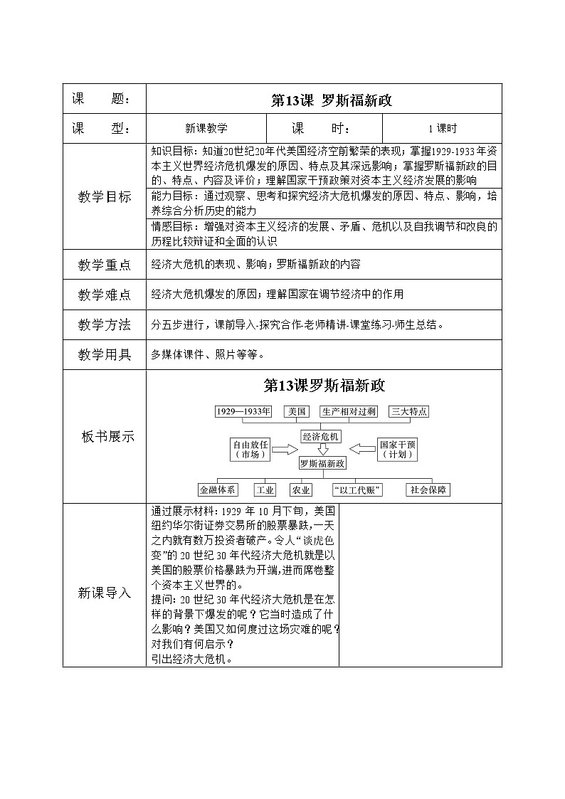 人教版九年级历史下册第13课《罗斯福新政》课件PPT（送教案+练习）01