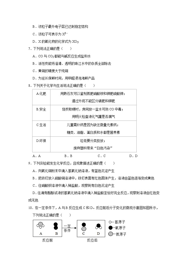 2021年广东省广州市南沙区中考一模试化学卷(解析版)02