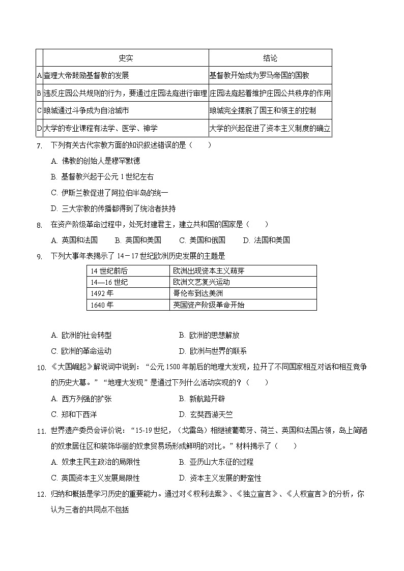 安徽省滁州市定远县2021-2022学年九年级上学期期中考试历史试题（word版 含答案）第2页