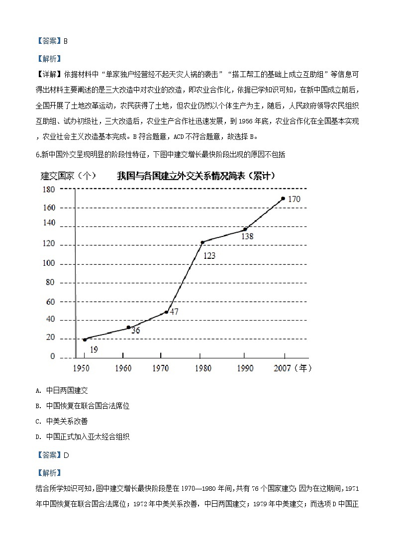 2020年河北省唐山路南区中考一模历史试题（原卷+解析）03