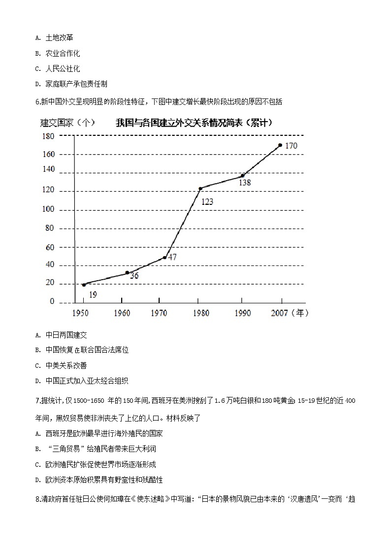 2020年河北省唐山路南区中考一模历史试题（原卷+解析）02