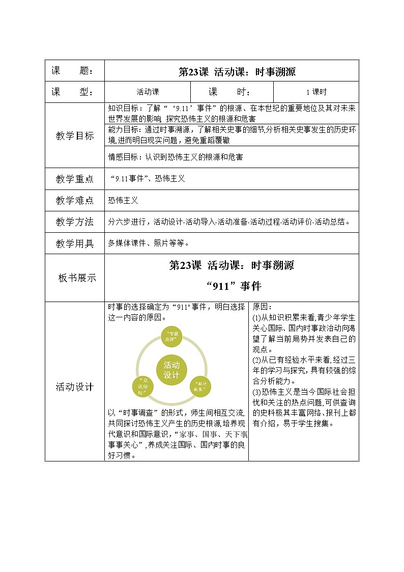 人教版九年级下册历史第23课《活动课：时事溯源》课件PPT（送教案+练习）01