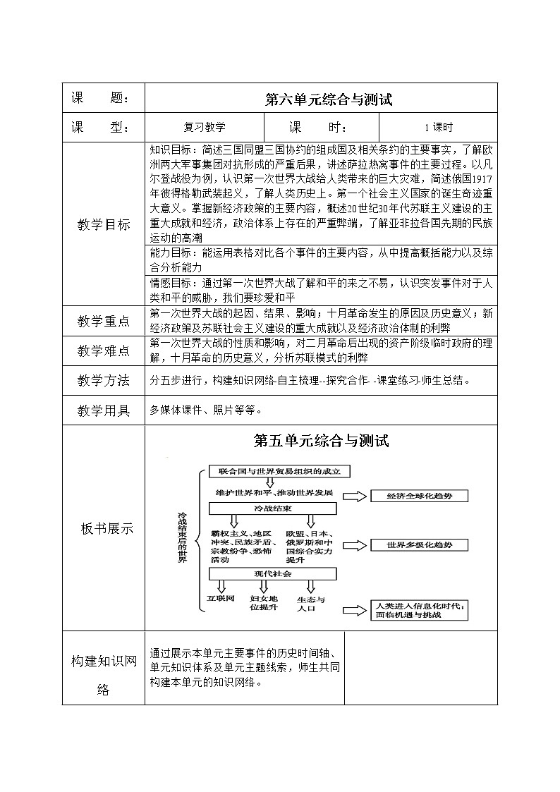 人教版九年级历史下册第六单元综合与测试教案第1页