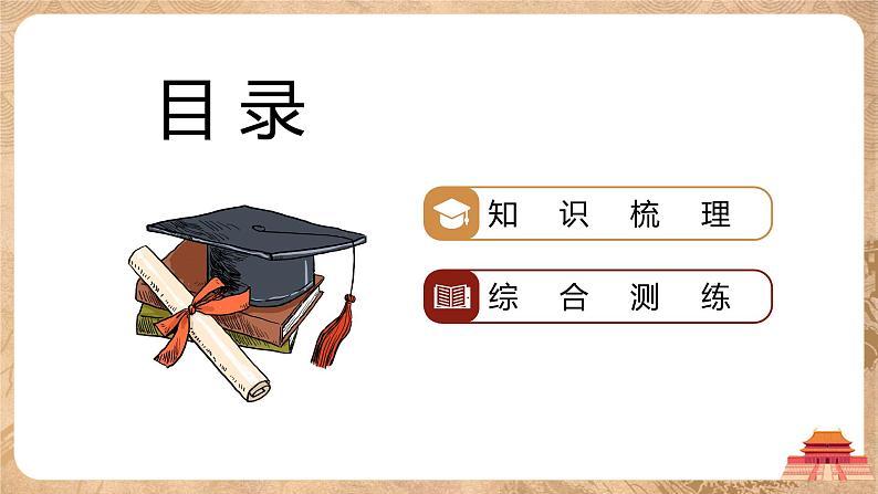 人教版九年级历史下册《综合内容与测试》课件PPT（送教案+练习）02