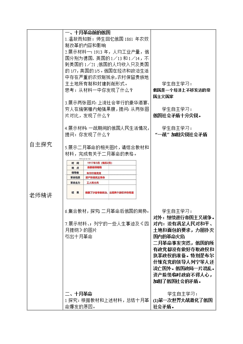 人教版九年级历史下册第9课《列宁与十月革命》课件PPT（送教案+练习）02