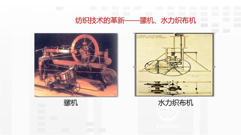 第20课 第一次工业革命课件PPT07