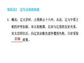 人教版七年级下册历史 第2单元 第7课　辽、西夏与北宋的并立 习题课件