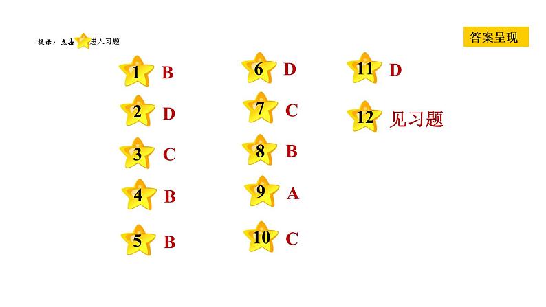 人教版七年级下册历史 第2单元 第8课　金与南宋的对峙 习题课件07