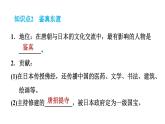 人教版七年级下册历史 第1单元 第4课　唐朝的中外文化交流 习题课件