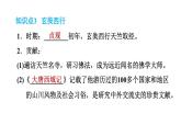 人教版七年级下册历史 第1单元 第4课　唐朝的中外文化交流 习题课件