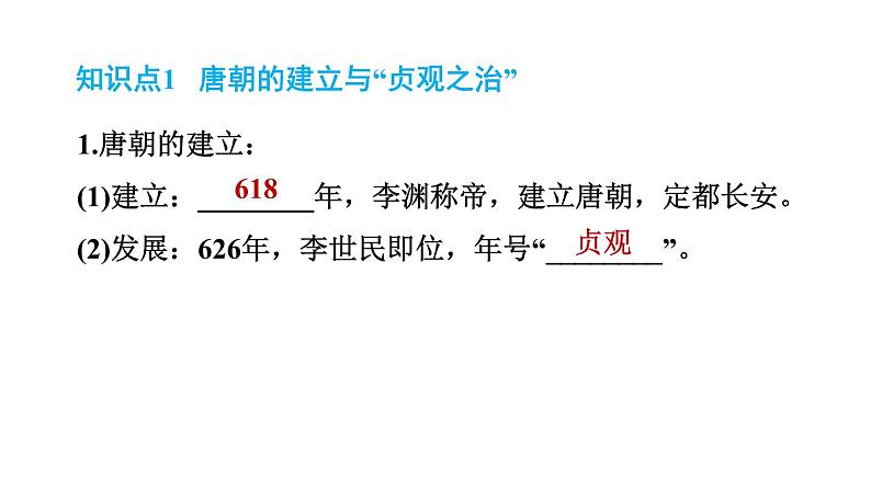 人教版七年级下册历史 第1单元 第2课　从“贞观之治”到“开元盛世” 习题课件02