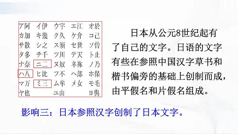 部编版历史七年级下册1.4唐朝的中外文化交流课件PPT第7页