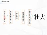 部编版历史九年级下册1.3美国内战 课件+视频