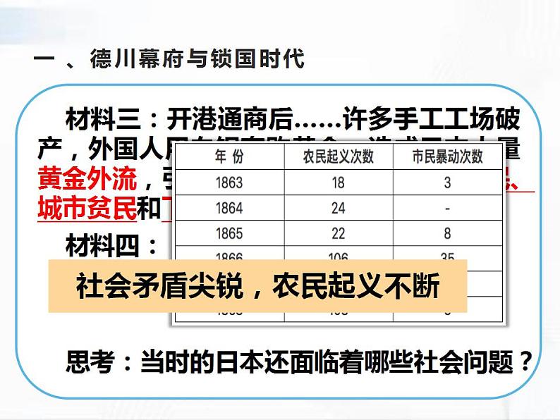 日本明治维新PPT课件免费下载08