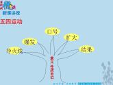 部编版八年级上册 历史 课件 13.五四运动2