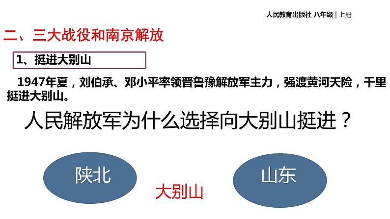 部编版八年级上册 历史 课件 24.人民解放战争的胜利1第7页