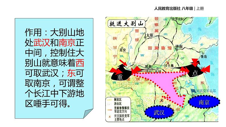 部编版八年级上册 历史 课件 24.人民解放战争的胜利1第8页