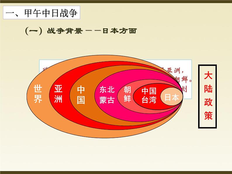 部编版八年级上册 历史 课件 19.七七事变与全民族抗战3第3页