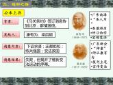 部编版八年级上册 历史 课件 6.戊戌变法4
