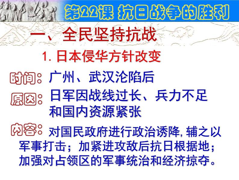 部编版八年级上册 历史 课件 22.抗日战争的胜利3第2页