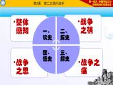 部编版八年级上册 历史 课件 2.第二次鸦片战争6