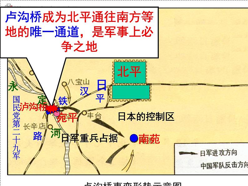 部编版八年级上册 历史 课件 19.七七事变与全民族抗战504