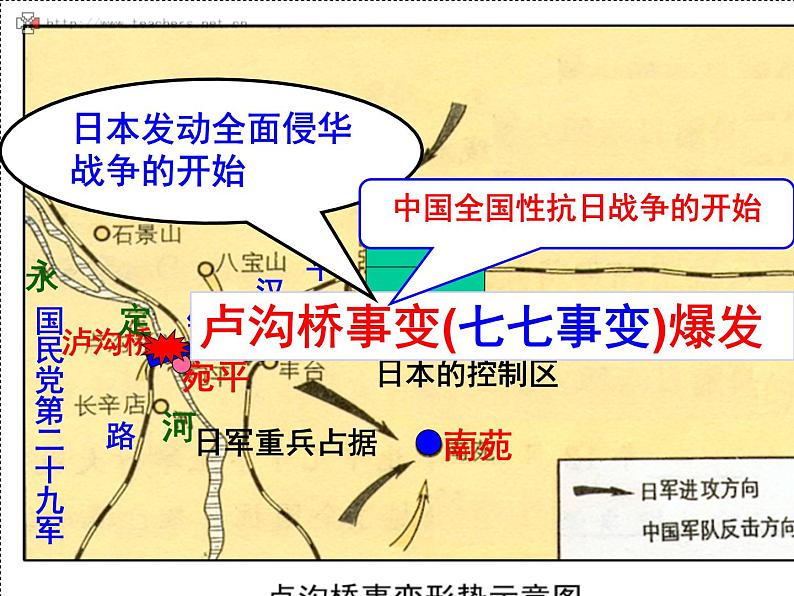 部编版八年级上册 历史 课件 19.七七事变与全民族抗战505