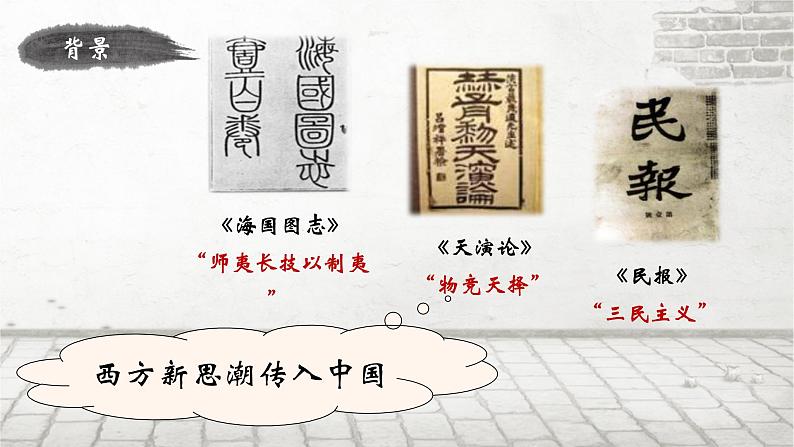 部编版八年级上册 历史 课件 12.新文化运动205