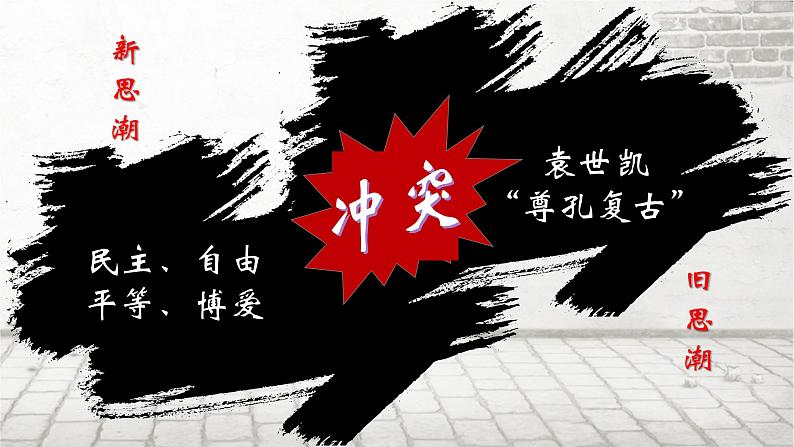 部编版八年级上册 历史 课件 12.新文化运动207