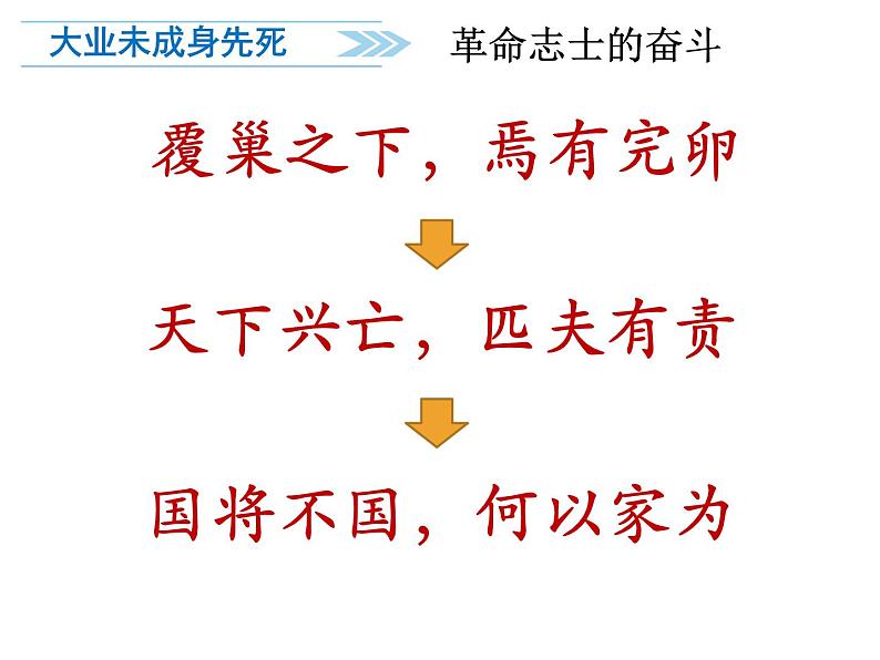 部编版八年级上册 历史 课件 9.辛亥革命3第8页