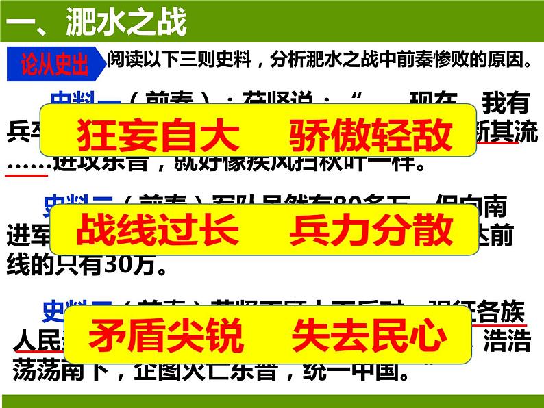 部编版七年级上册 历史 课件 19.北魏政治和北方民族大交融708