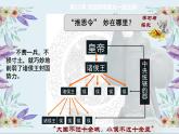 部编版七年级上册 历史 课件 12.汉武帝巩固大一统王朝3