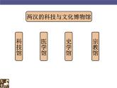 部编版七年级上册 历史 课件 15.两汉的科技和文化3