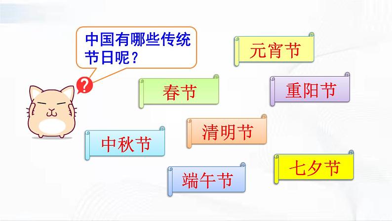 部编版历史七年级下册3.9 活动课：中国传统节日的起源 课件03