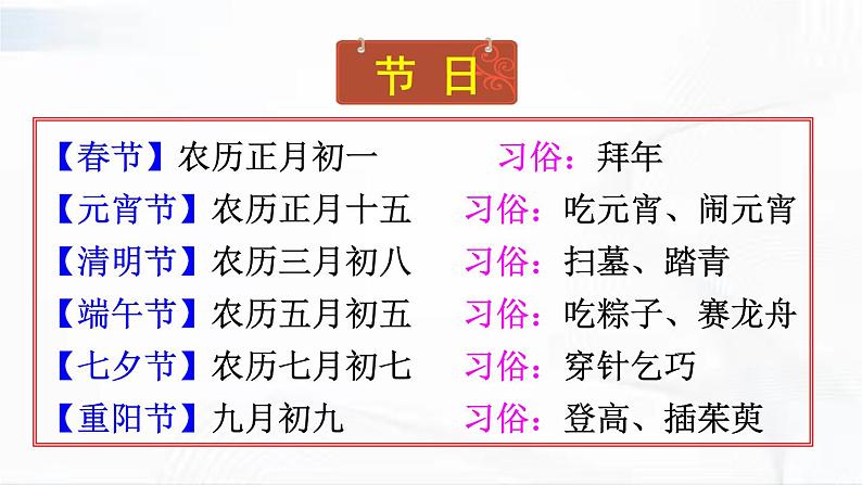 部编版历史七年级下册3.9 活动课：中国传统节日的起源 课件04