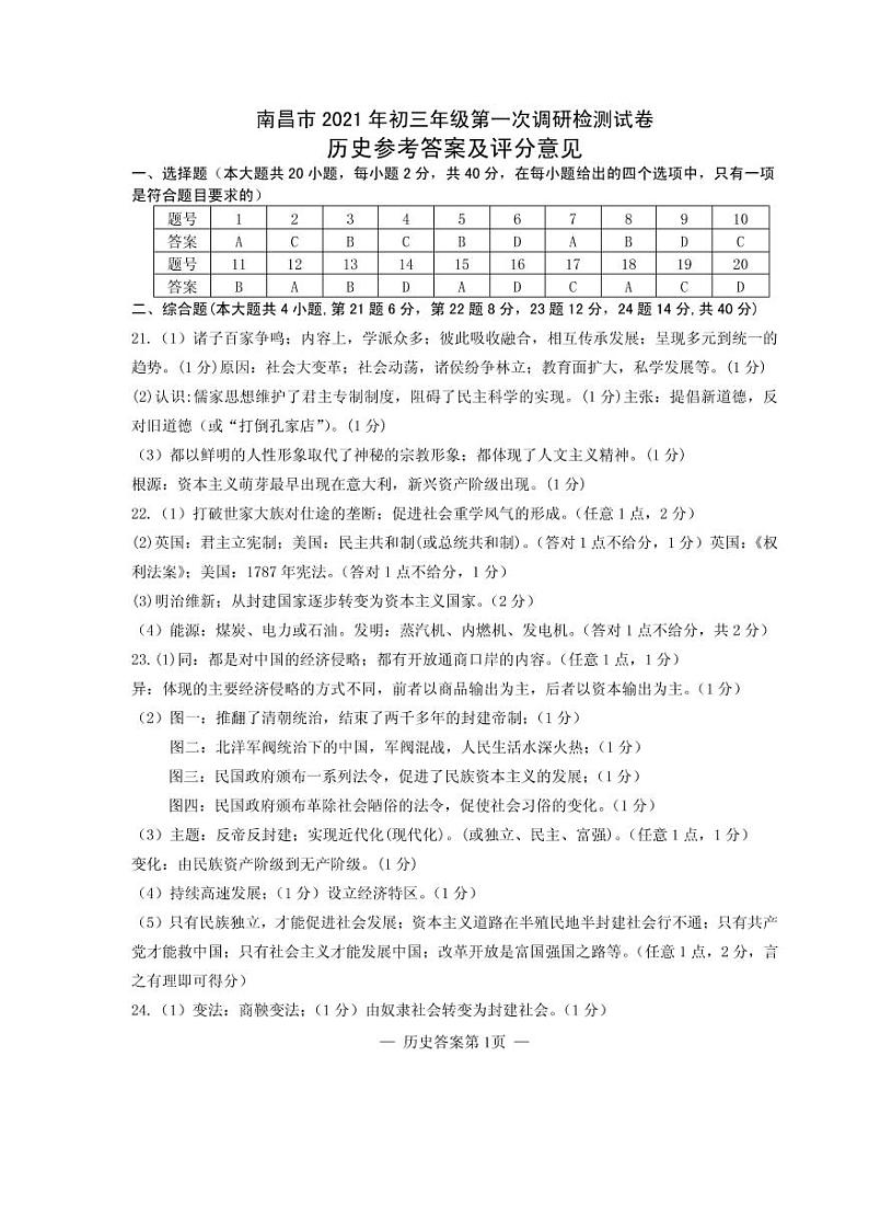 江西省南昌市2021年九年级第一次调研检测试卷历史试题PDF版01